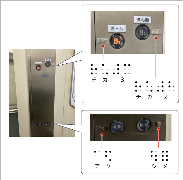 駅構内のエレベーター
チカ3　チカ2
アケ　シメ