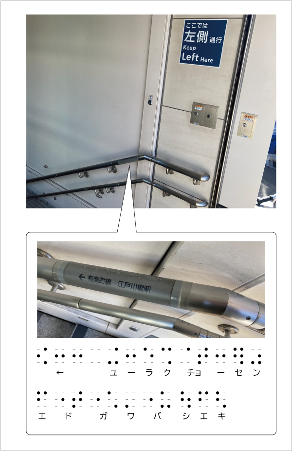 地上から駅の改札階へと向かう階段の点字
矢印　ユーラクチョーセン
エドガワバシエキ
