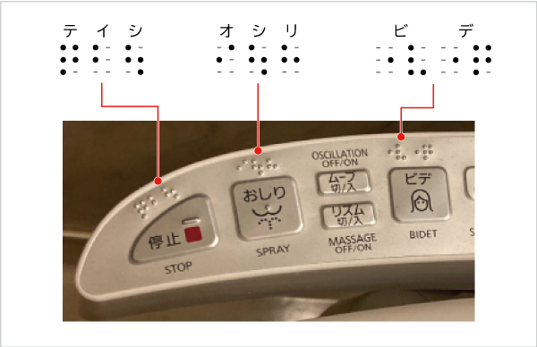 温水洗浄便座に書かれている点字
テイシ　オシリ　ビデ
