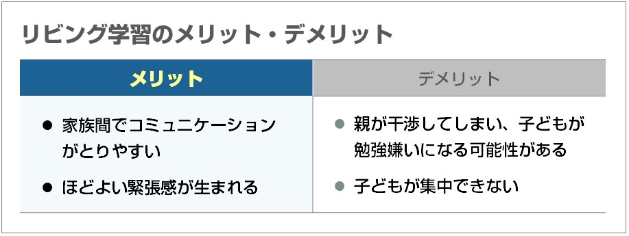 デメリットを伝えるメリットとは？「両面提示」の効果的な伝え方をご紹介 つながるデザイン研究所