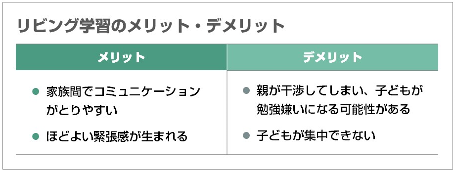 デメリットを伝えるメリットとは？「両面提示」の効果的な伝え方をご紹介 つながるデザイン研究所